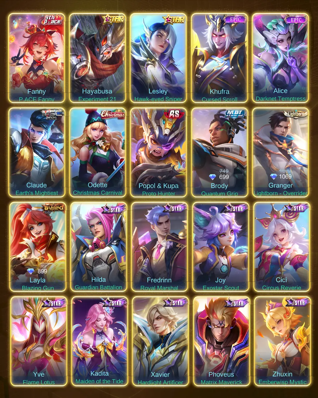 Yi Sun-shin - Lone Destructor (Collector) Hero: 123 Skin: 322 Win Rate: 65