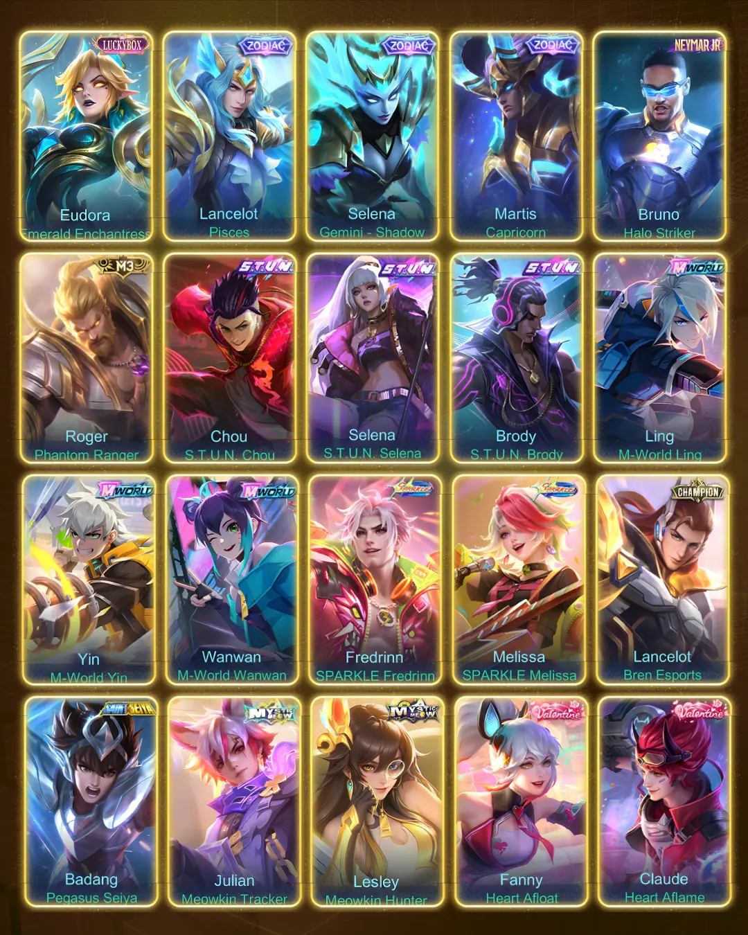 Yi Sun-shin - Lone Destructor (Collector) Hero: 131 Skin: 530 Rank: Mythic 
