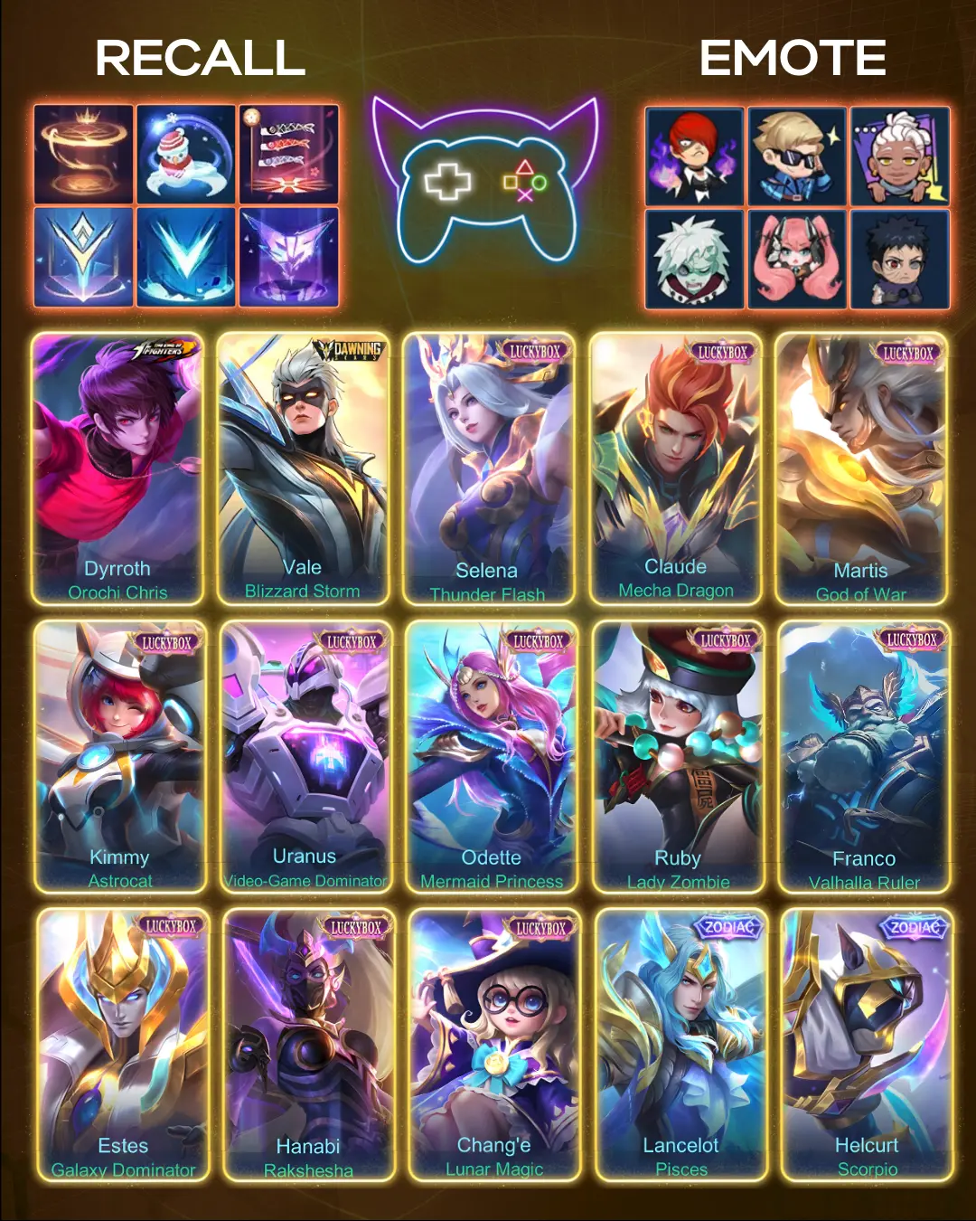 Yi Sun-shin - Lone Destructor (Collector)