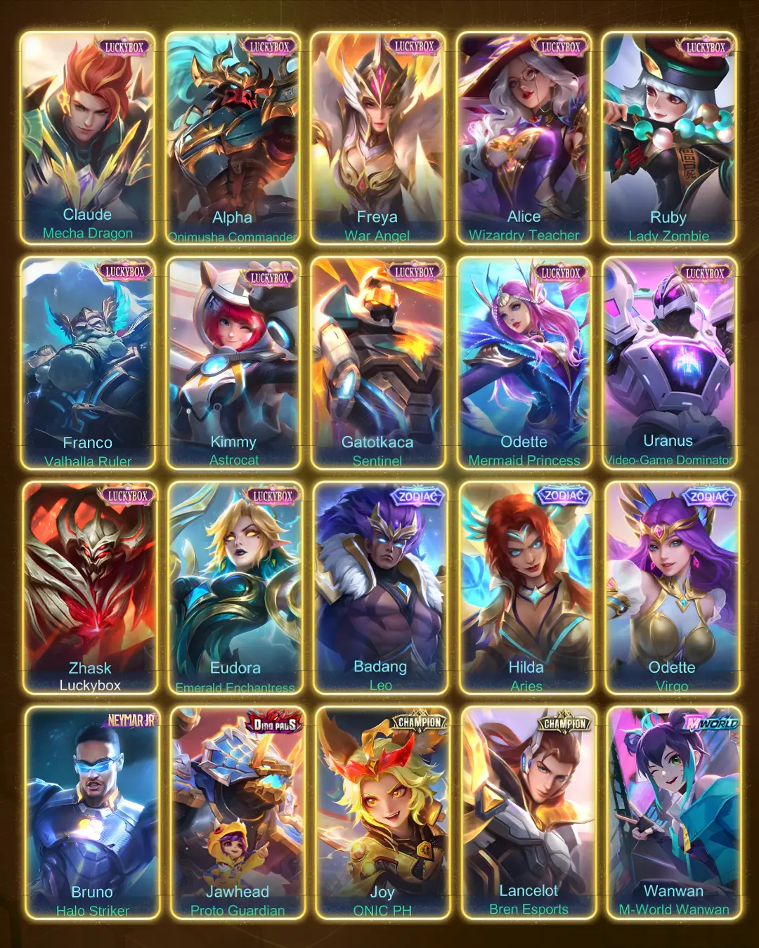 Yi Sun-shin - Lone Destructor (Collector)