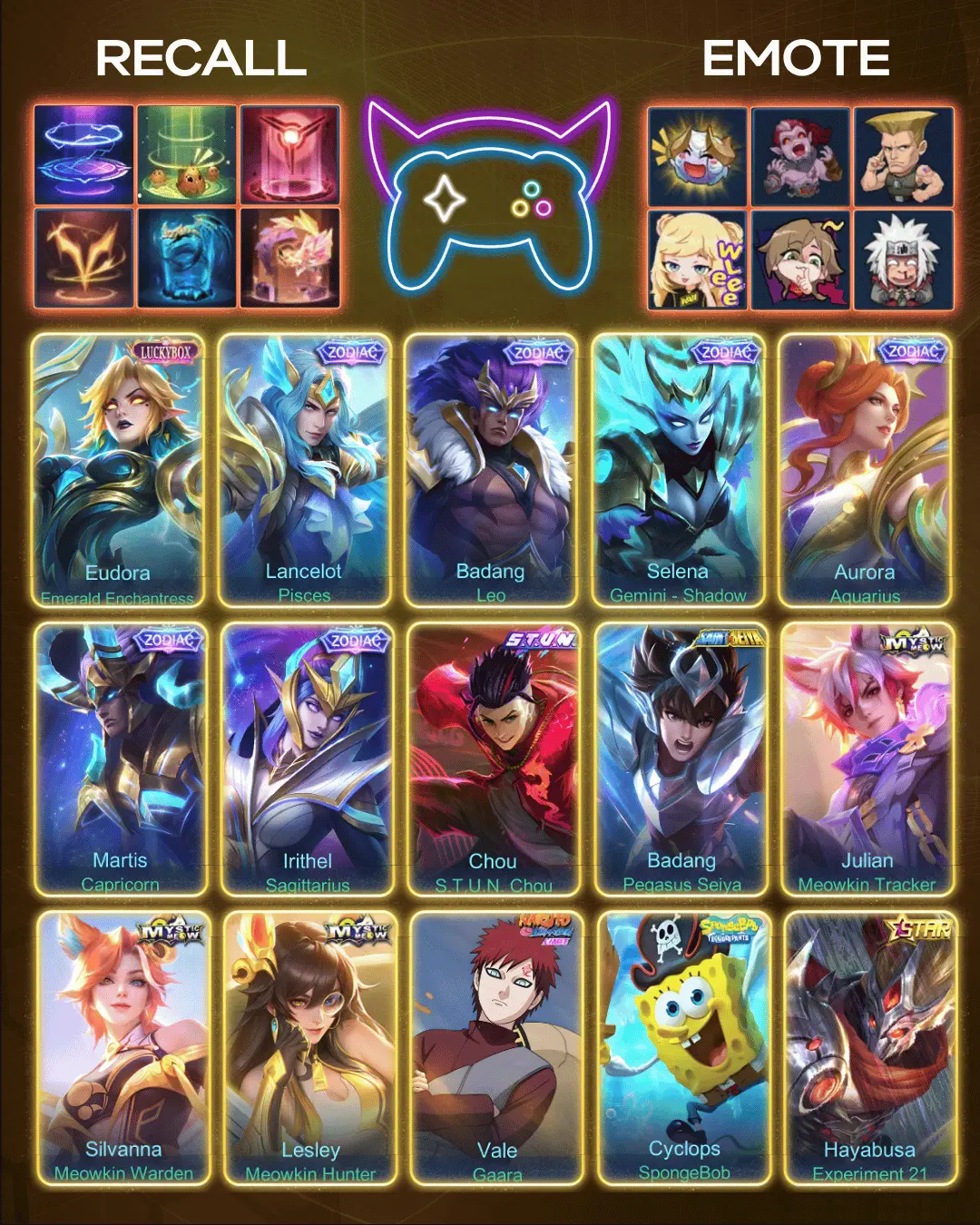 Yi Sun-shin - Lone Destructor (Collector)