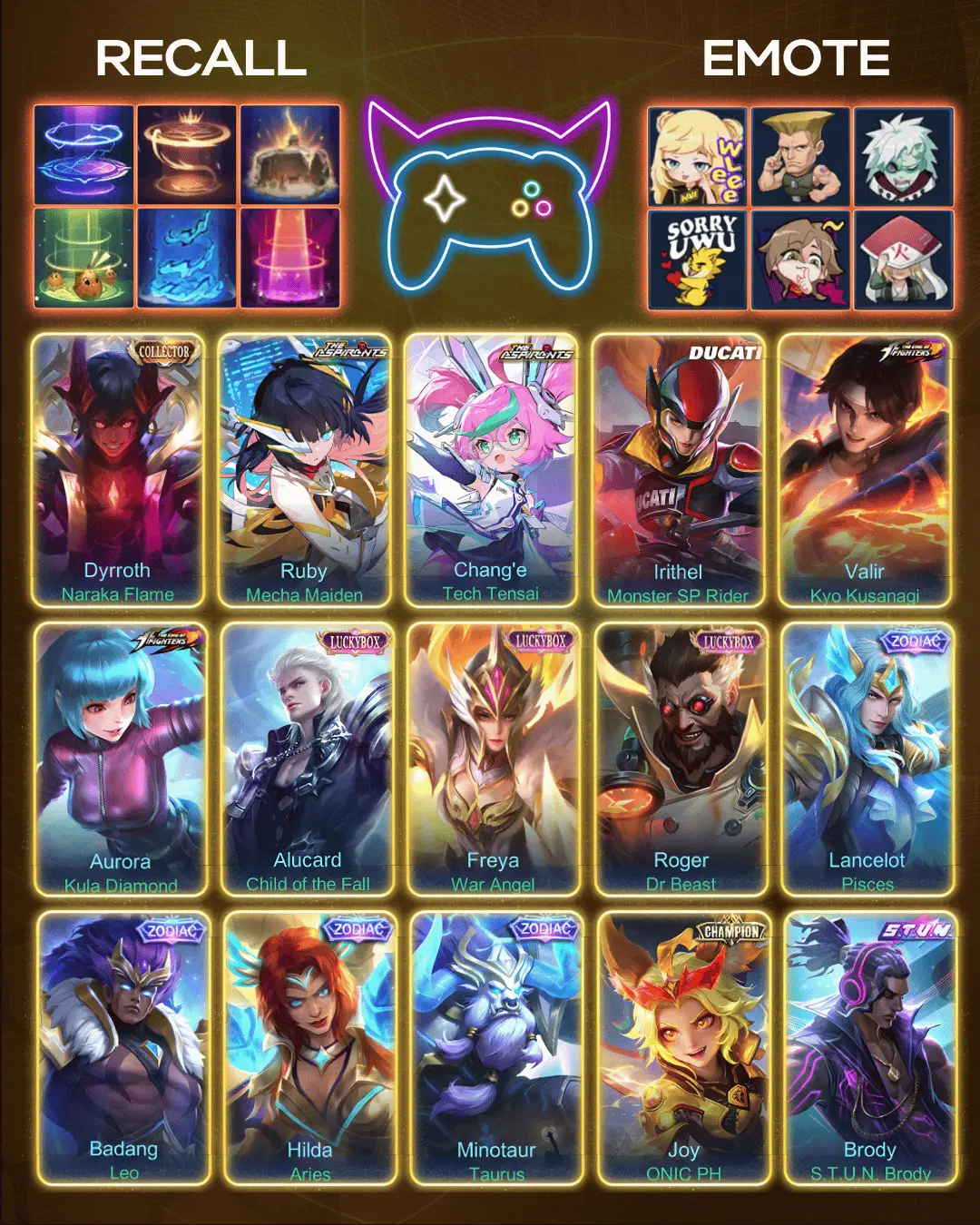 Yi Sun-shin - Lone Destructor (Collector)