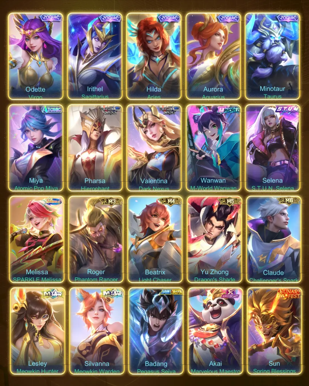 Yi Sun-shin - Lone Destructor (Collector)